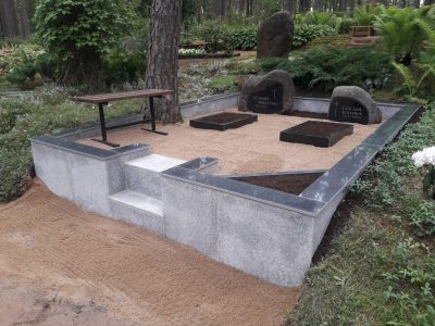 Kapu labiekārtošanas pakalpojumi