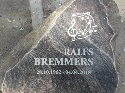 Kapa pieminekļu izveide