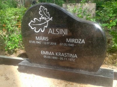Kapa pieminekļu un apmaļu izstrāde