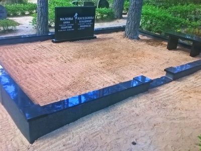 Kapu labiekārtošanas pakalpojumi Rīgā un izbraukumos visā Latvijā